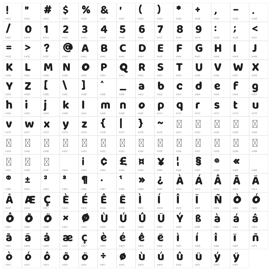 Milky Nice Clean Character Map