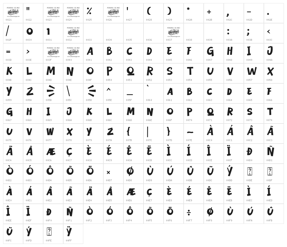 Milky Quaker Character Map
