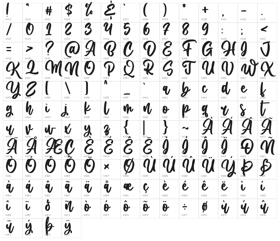 Milky Rainbow Character Map