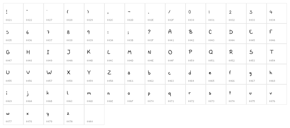 Milky Regular Character Map