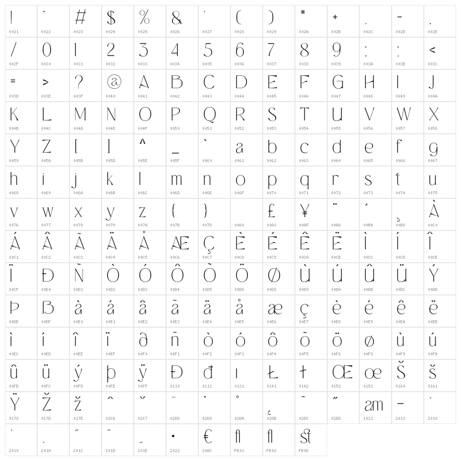 Milky Walky Regular Character Map