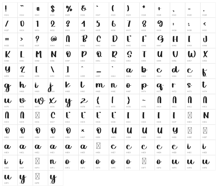 Milky  White Character Map