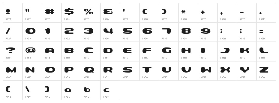 MilkyWell Character Map