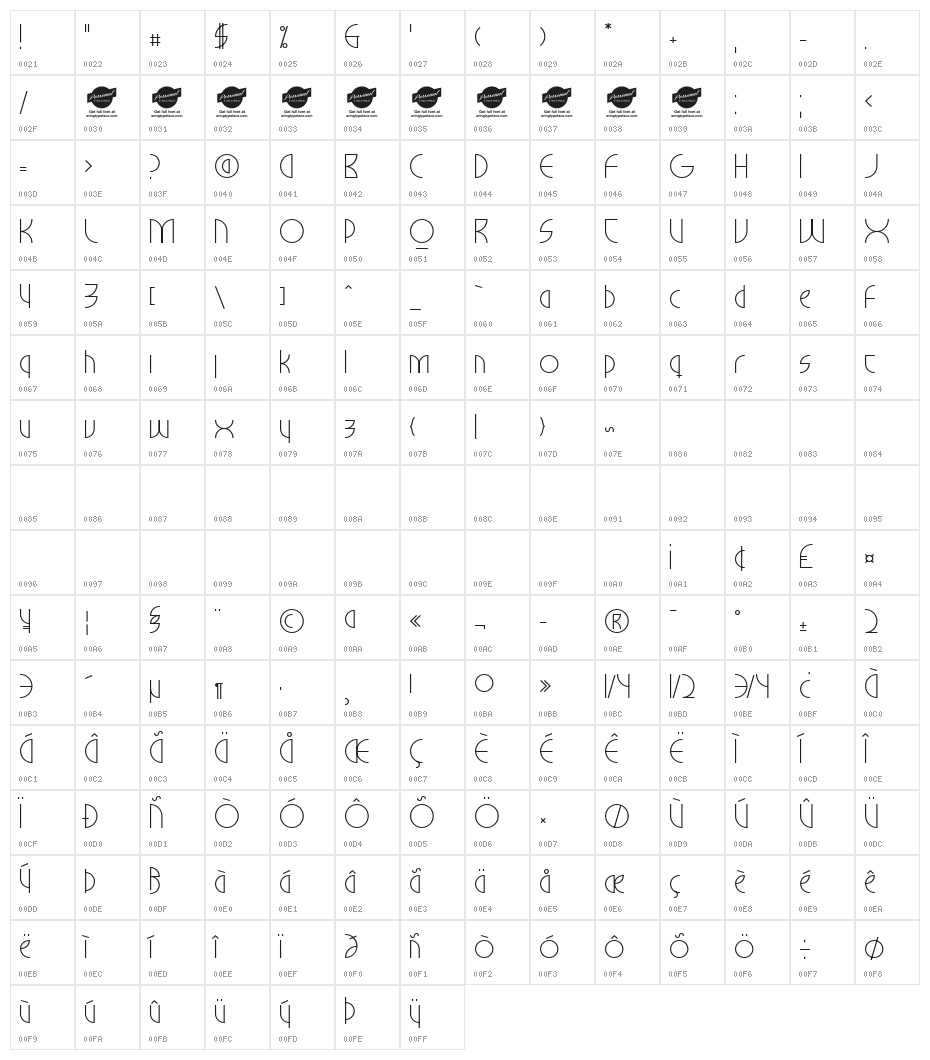 Milkyway Hotel Personal Use Character Map
