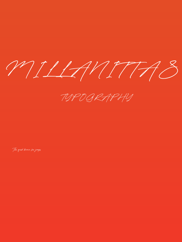 Millanittas Poster