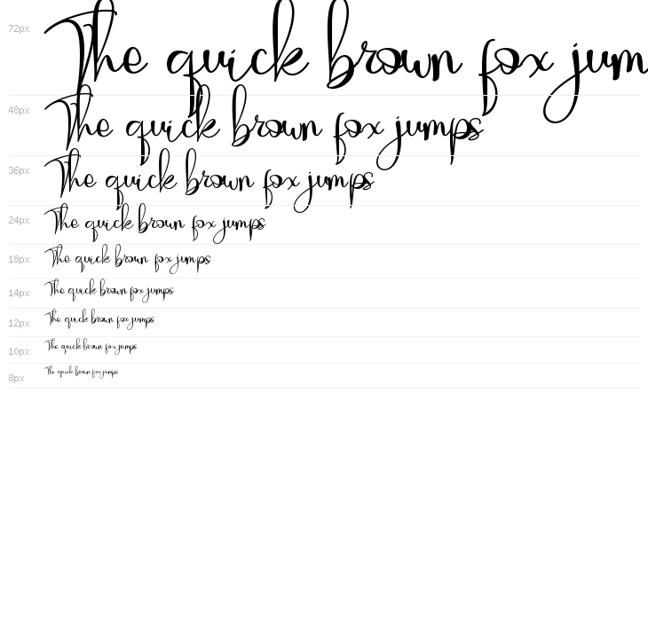 Millea Diary Waterfall