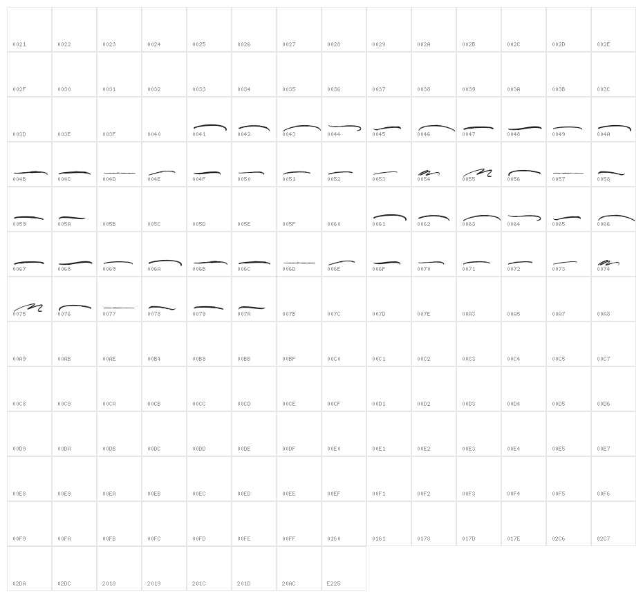 Millea Swash Character Map