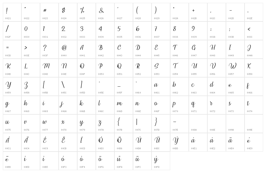 Millenial Script Regular Character Map
