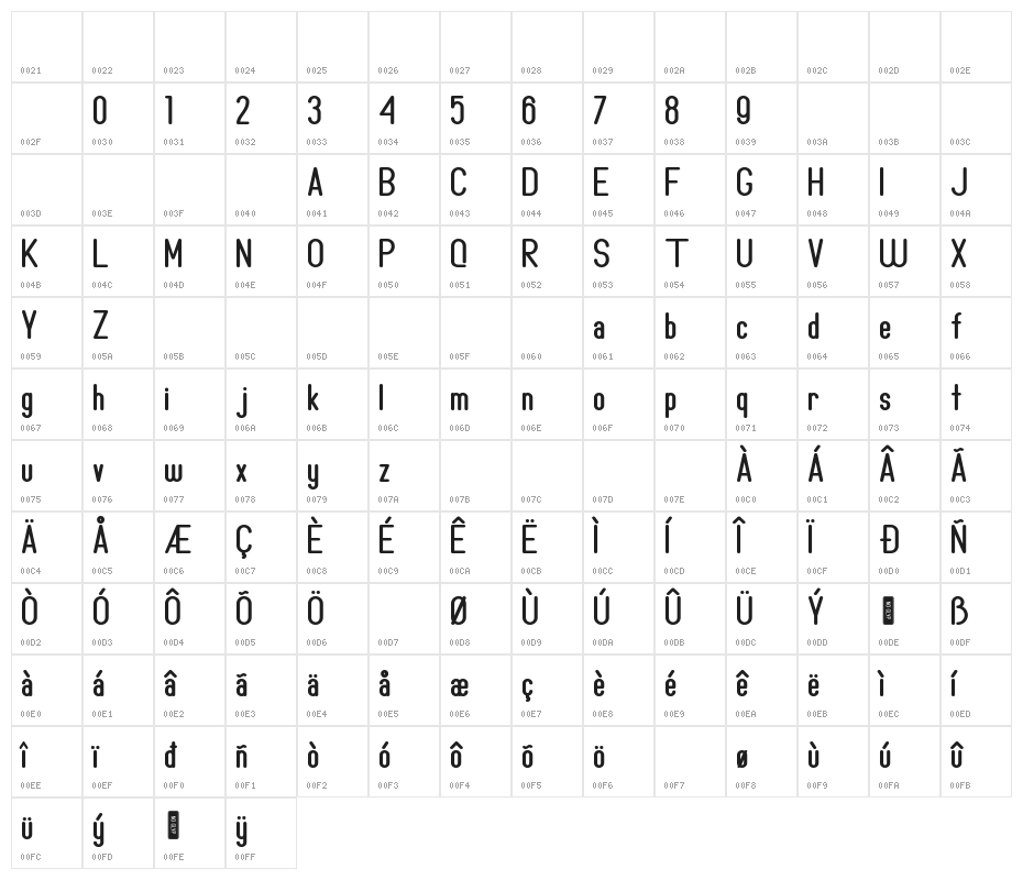 Milleniale Personal Use Only Character Map