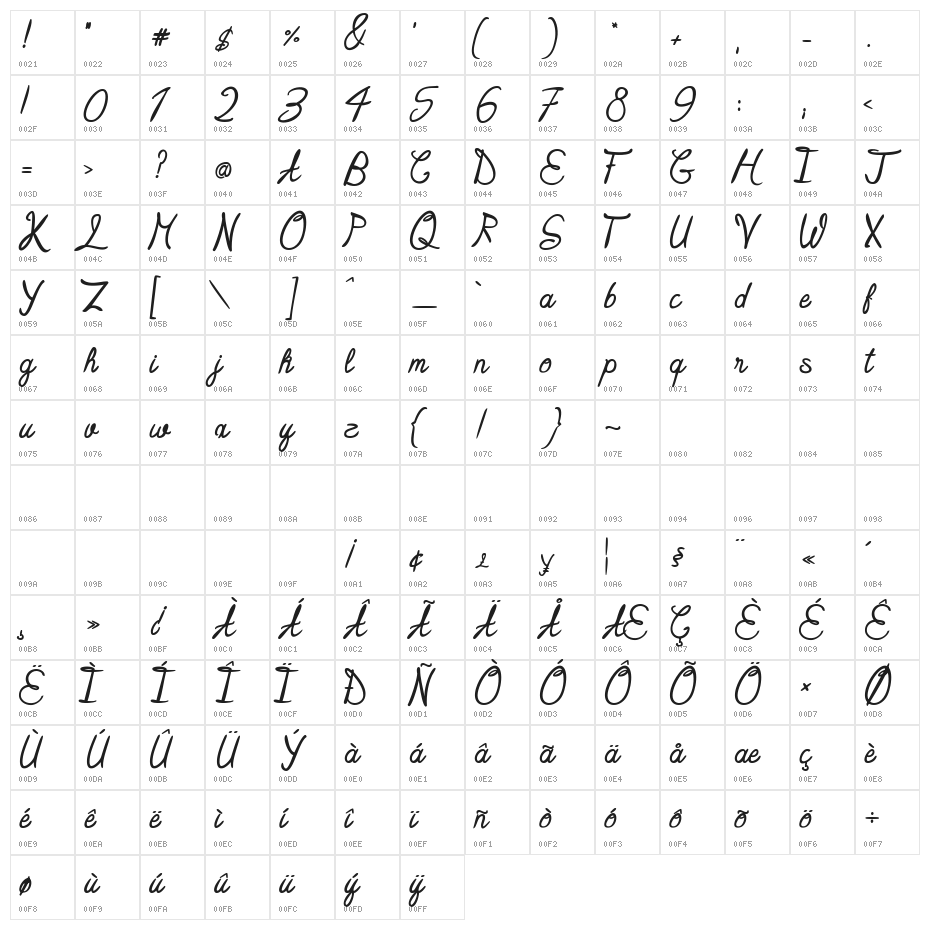 MilleniumSunset-Regular Character Map