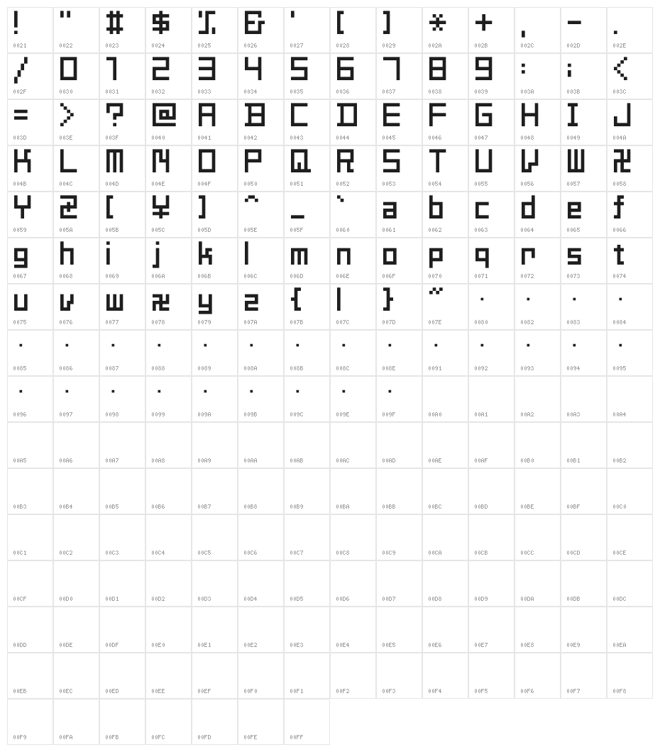 Millennium BMP08 Character Map