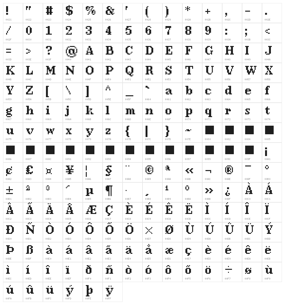 Millennium Bold Character Map