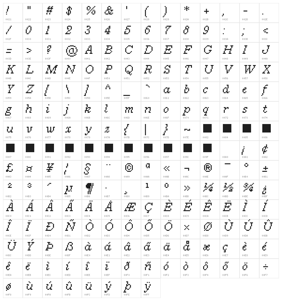 Millennium Italic Character Map