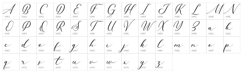 Millerstone DEMO Regular Character Map