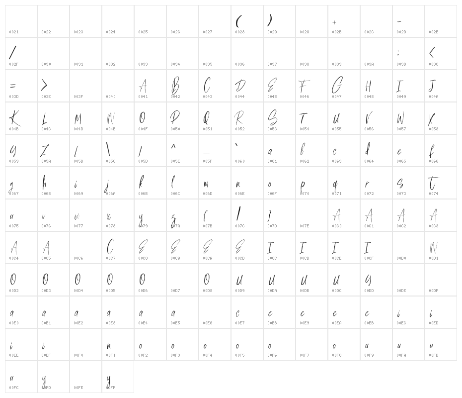 Milles handwriting Demo Regular Character Map