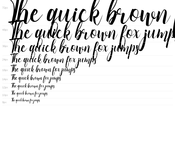 Milleston Font Waterfall