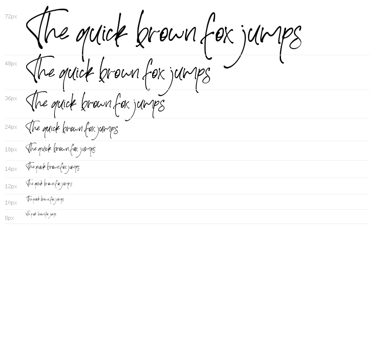 Millestone Waterfall