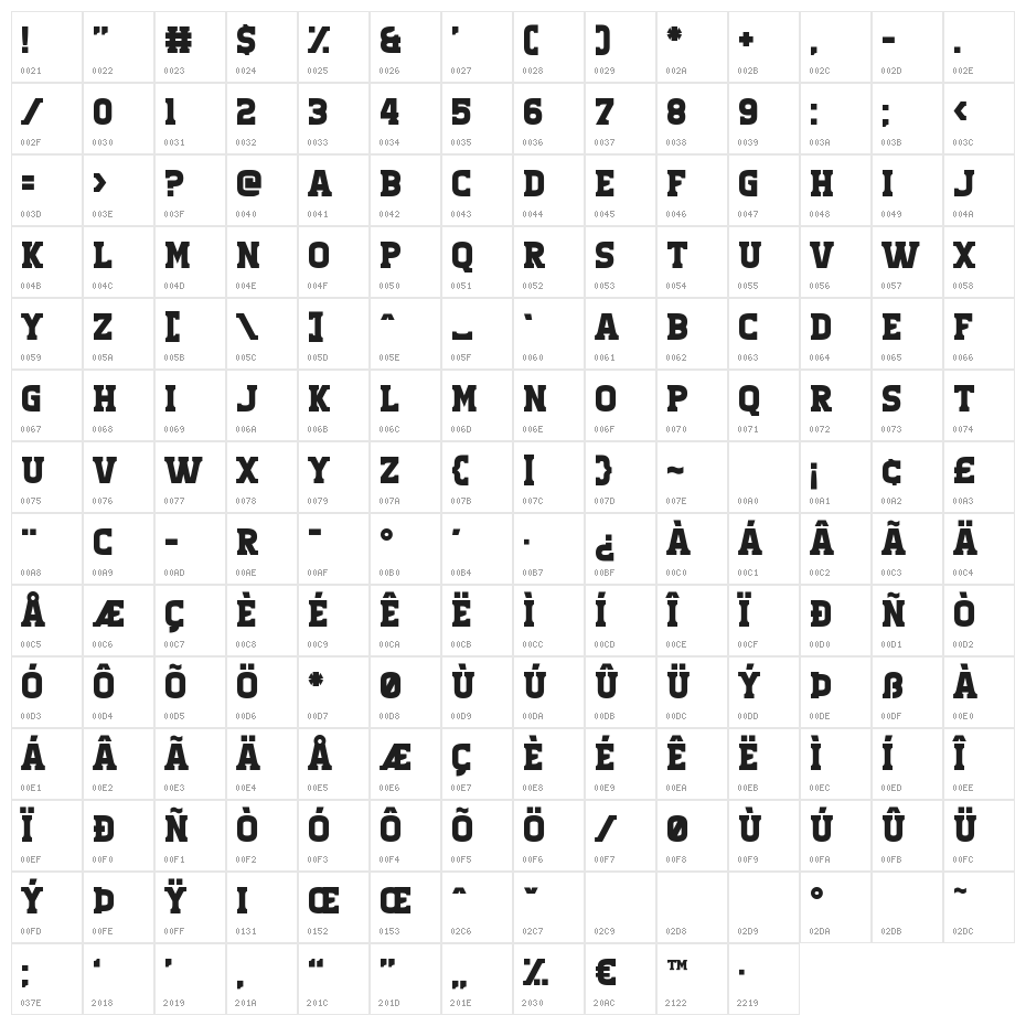 Milletun Character Map