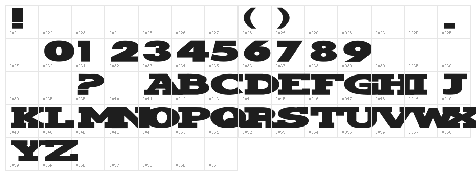 Millhouse Character Map