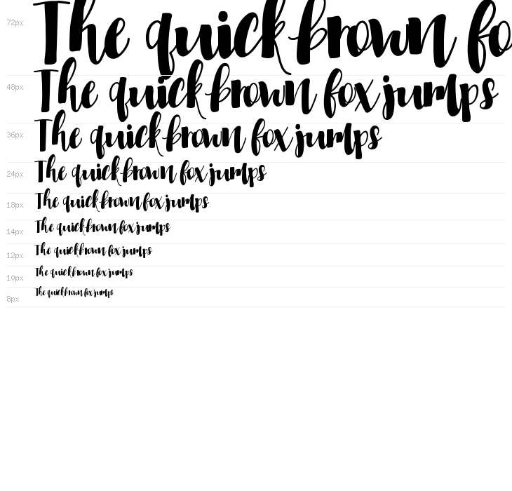 Millicious Waterfall