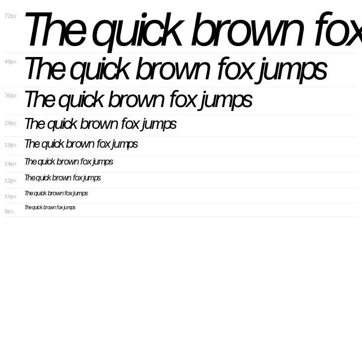 Milligram Macro Trial Italic Waterfall