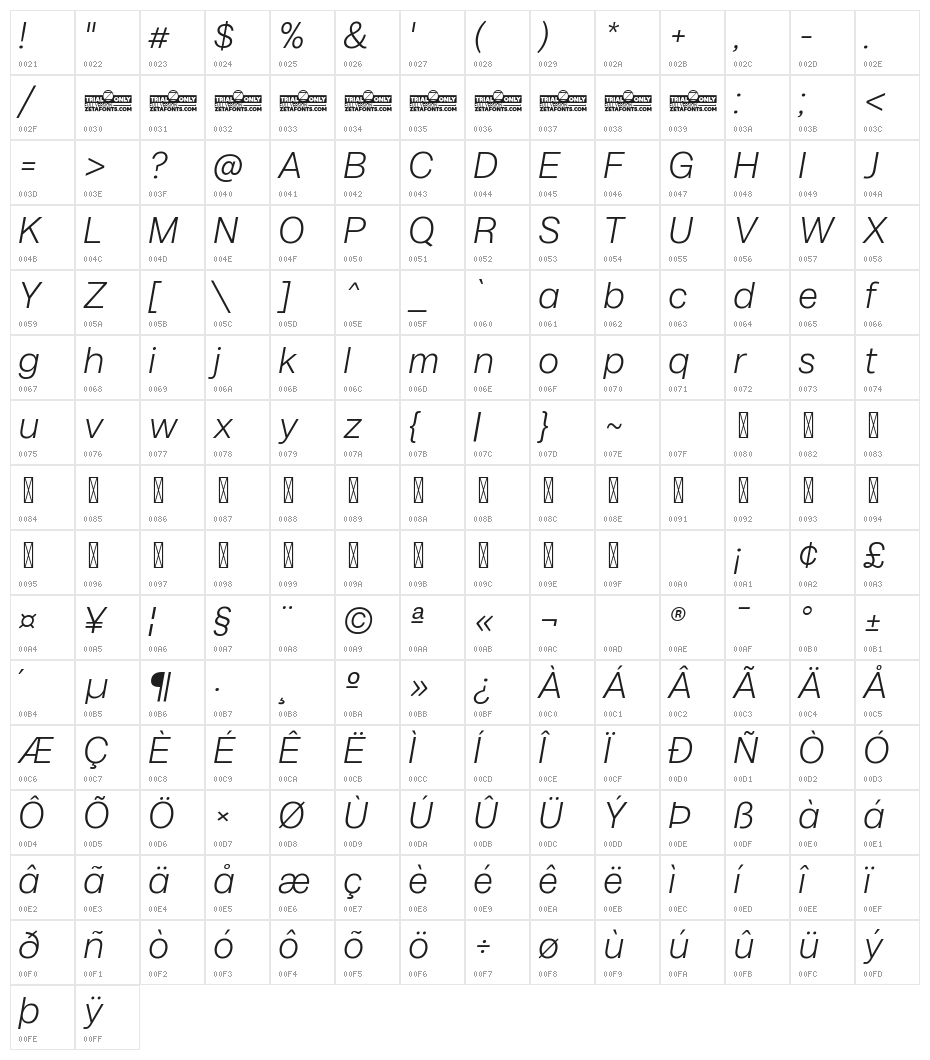 Milligram Macro Trial Light Italic Character Map