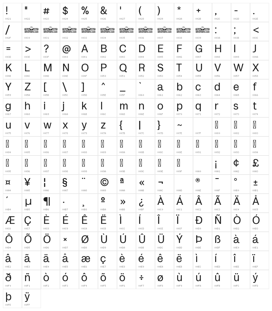 Milligram Macro Trial Regular Character Map