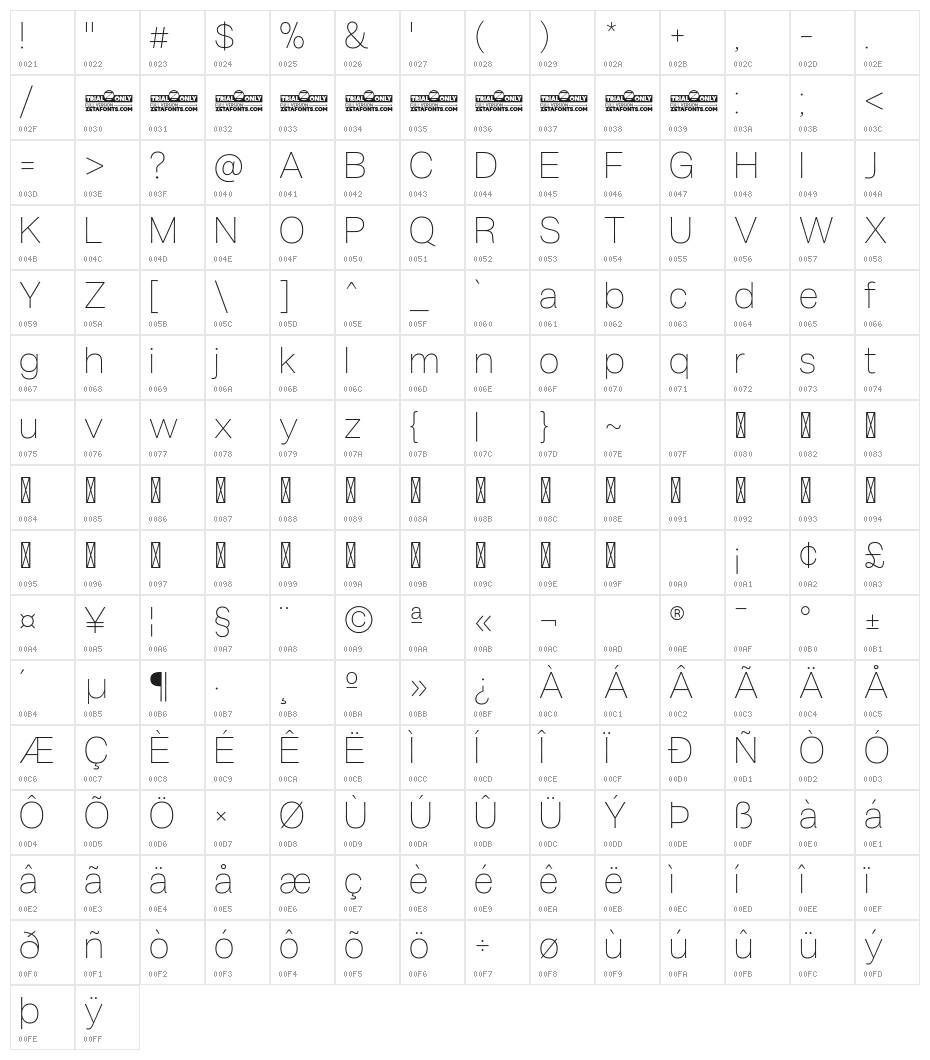 Milligram Macro Trial Thin Character Map