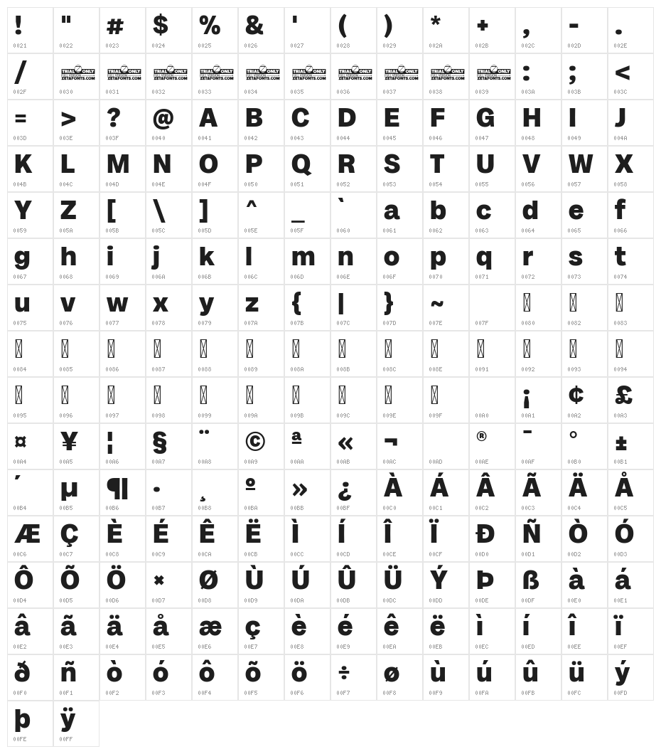 Milligram Trial Extrabold Character Map