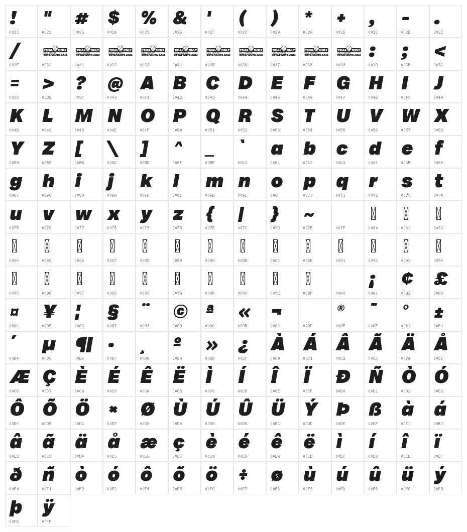 Milligram Trial Heavy Italic Character Map