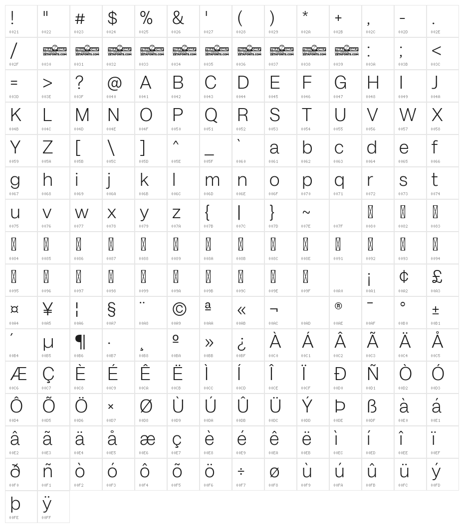 Milligram Trial Light Character Map