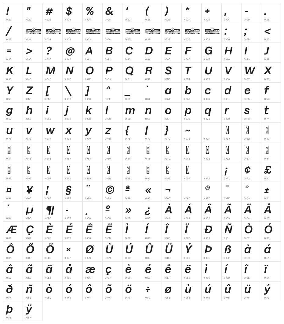 Milligram Trial Medium Italic Character Map