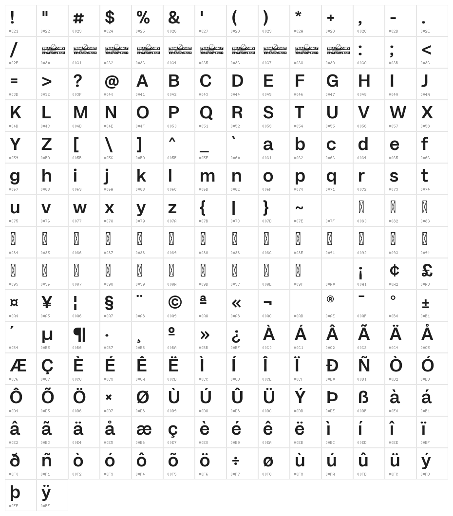 Milligram Trial Medium Character Map