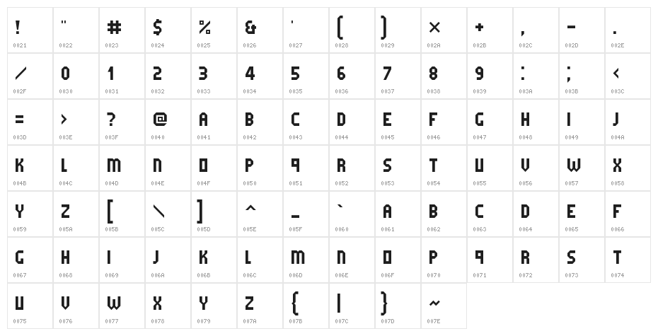 Milling Regular Character Map