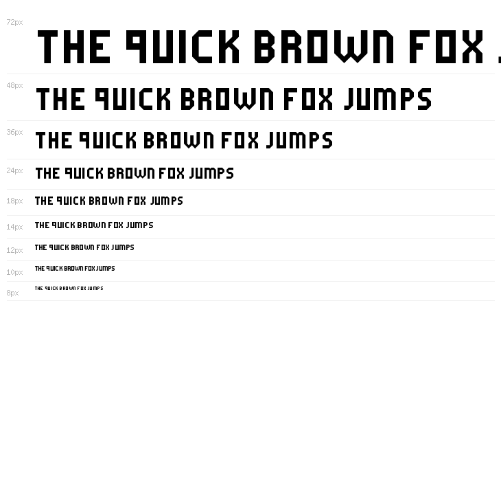 Milling Regular Waterfall