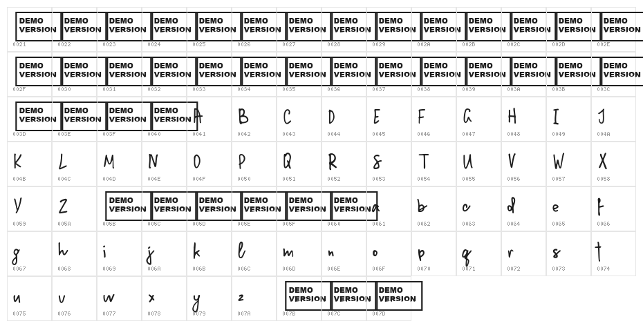 Million Notes Character Map