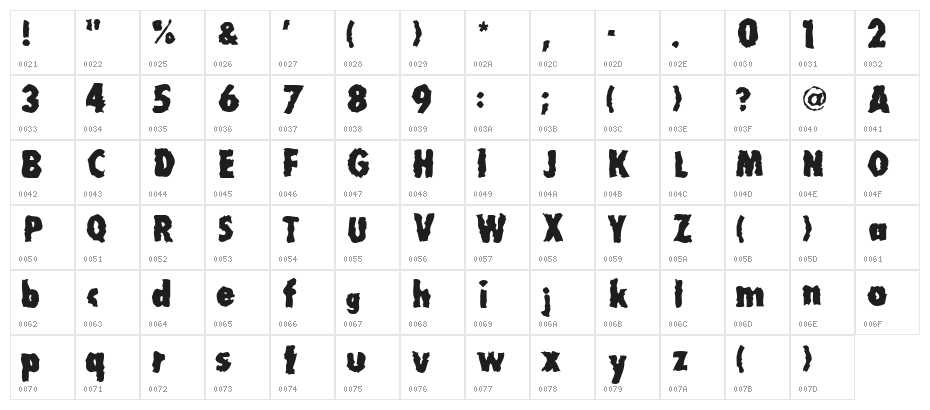 MillionAir Character Map