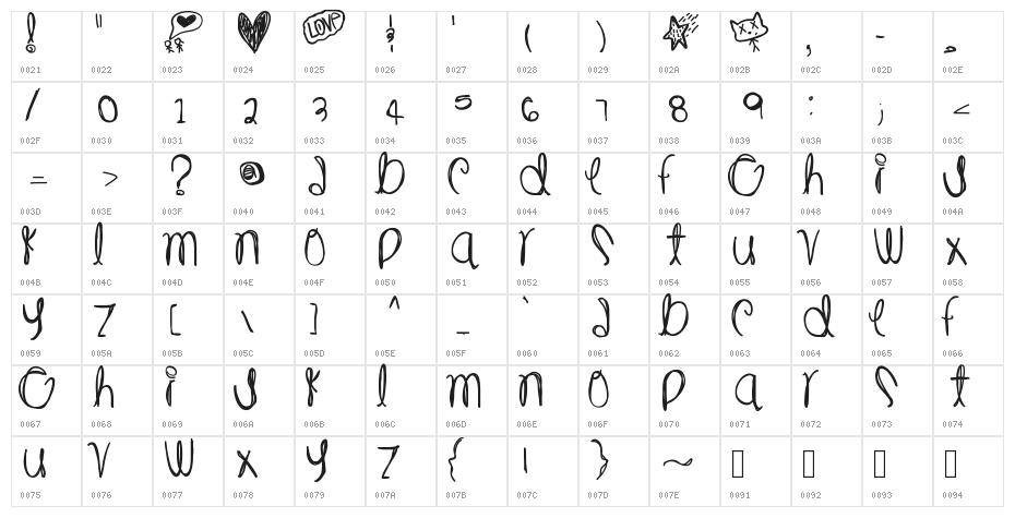 MillionDollars Character Map