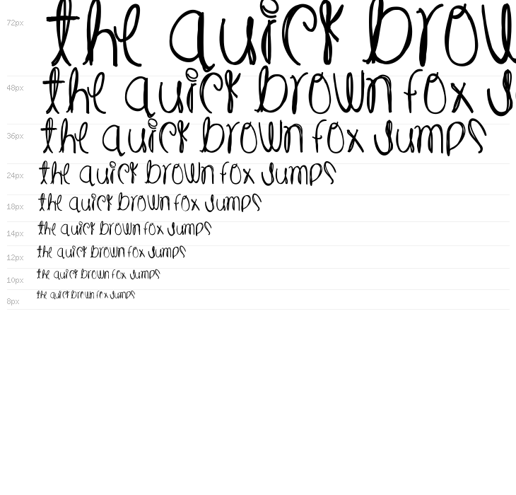 MillionDollars Waterfall