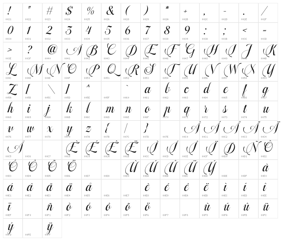 MillionHarmony-Regular Character Map