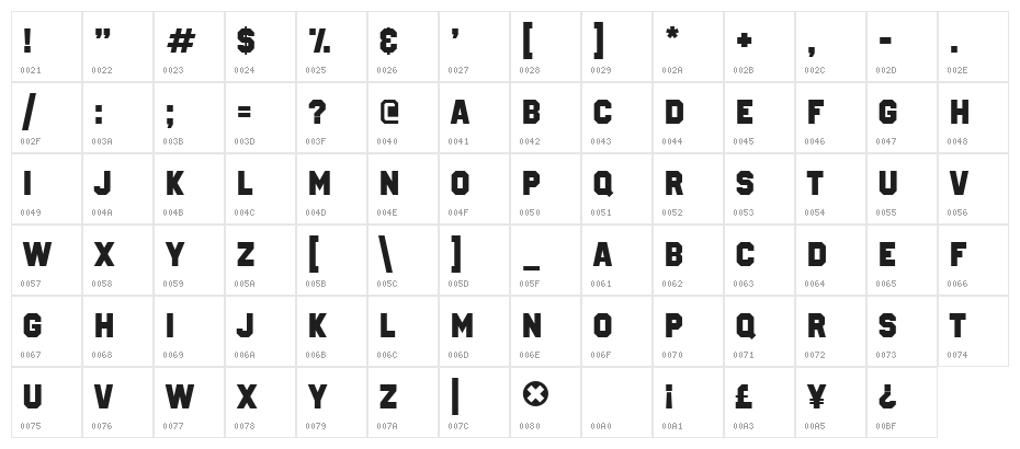 Millionaire DEMO Character Map