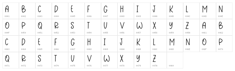 Millions Journey Character Map