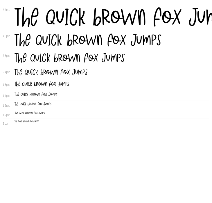 Milloris Diary Waterfall