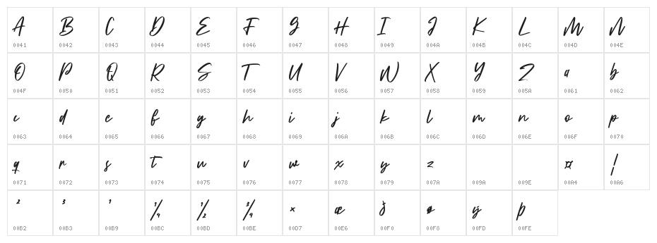 Millstream Free Regular Character Map