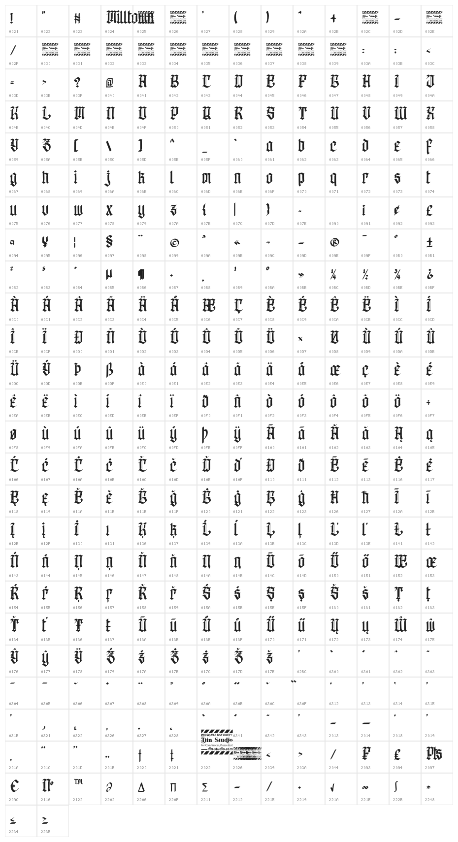 Milltown personal use Character Map