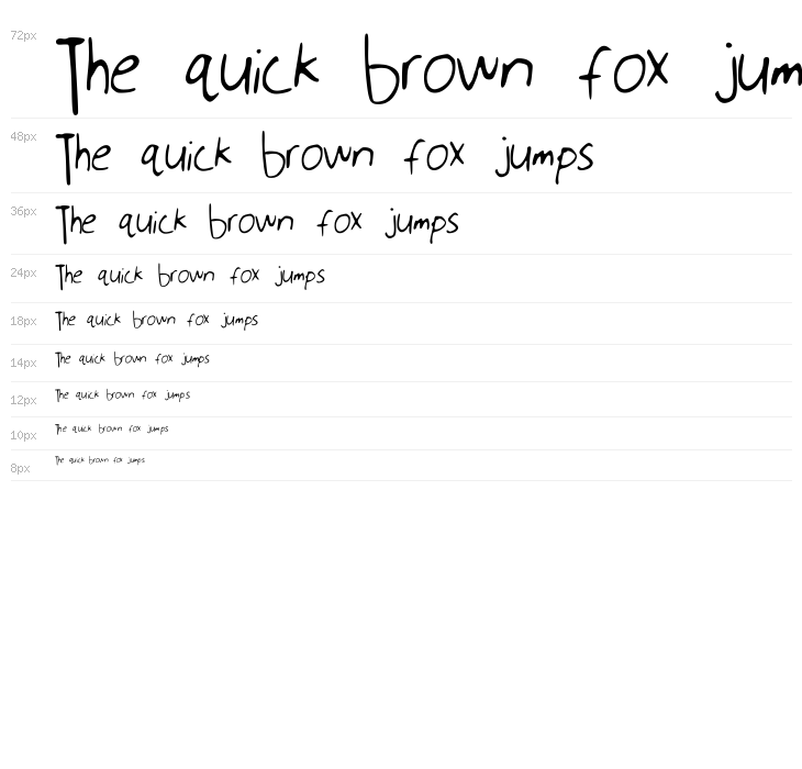Millweemanuscripting Waterfall