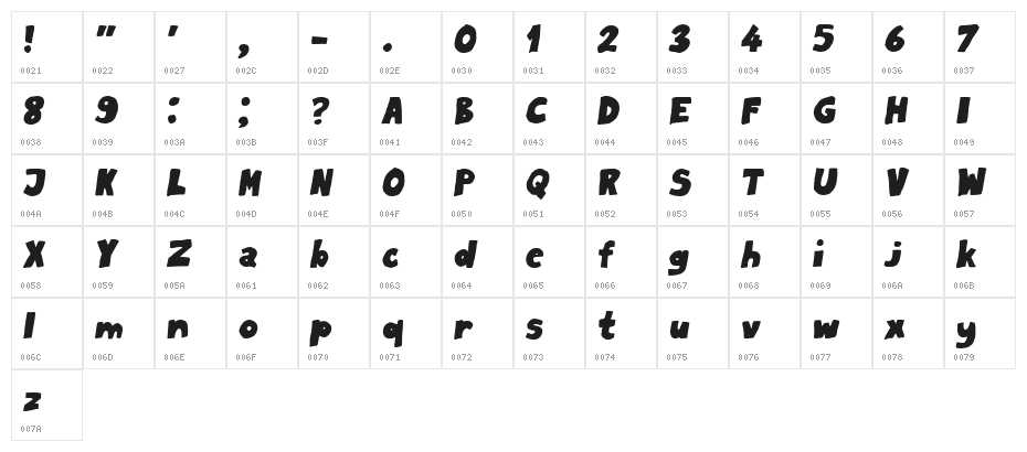 Milord Book Italic Character Map
