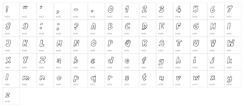 Milord Italic Character Map