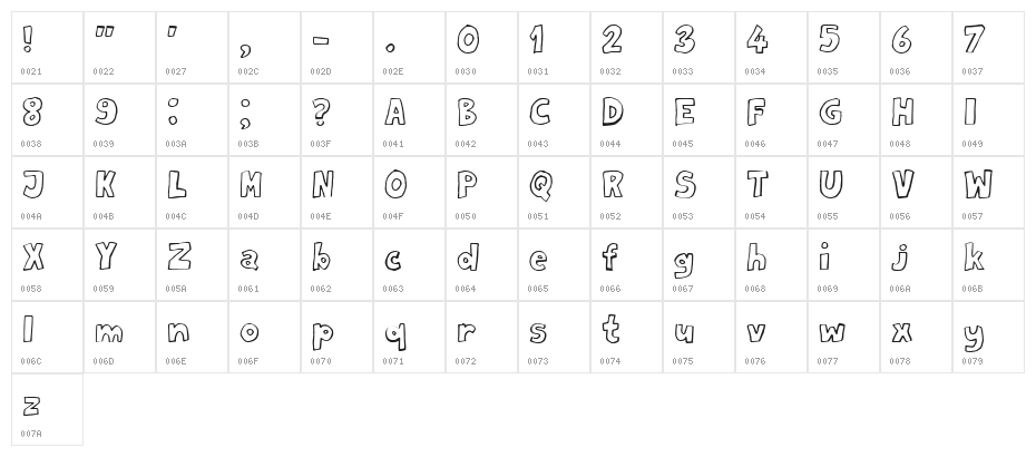 Milord Regular Character Map