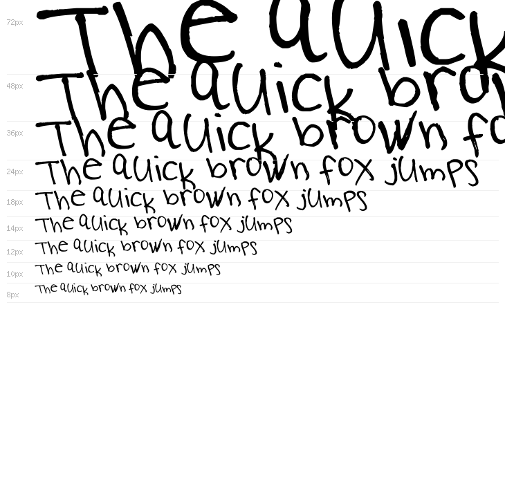 Milo's Grade Five Waterfall